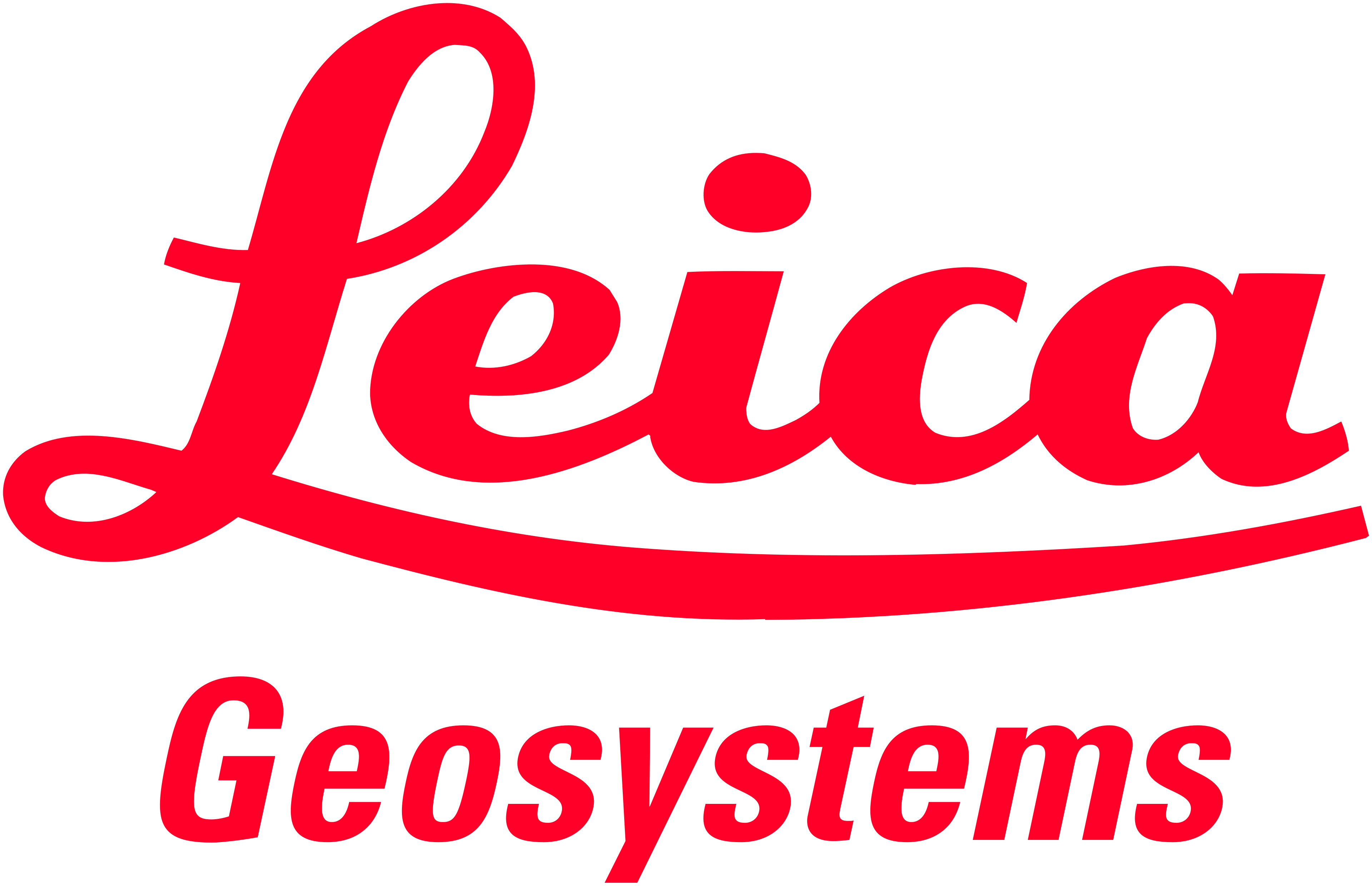 Lecia Geosystems